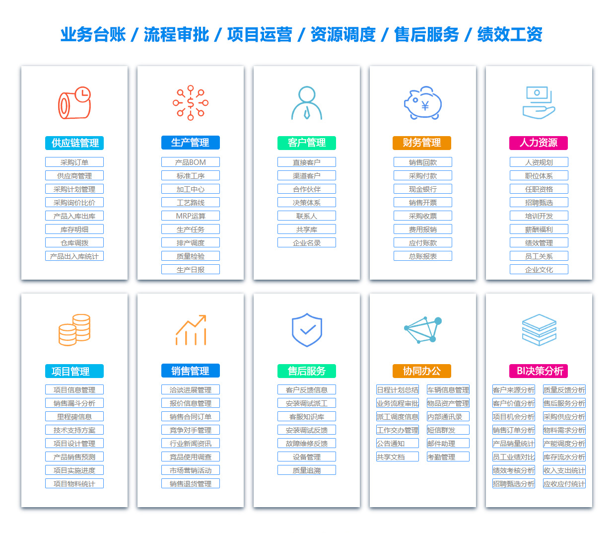 鹤岗ERP系统